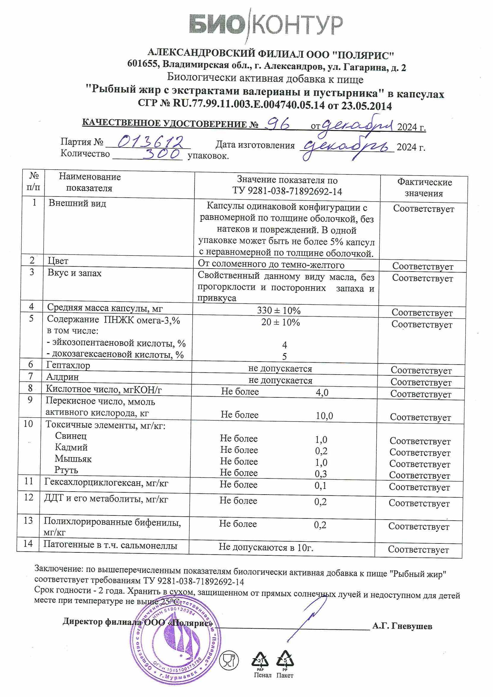 Паспорт №122024